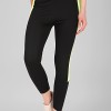 Gym-Yoga Pant & Sport Leggings for Women & Girls