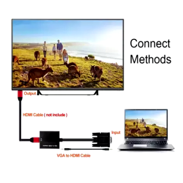 VGA to HDMI Adapter Converter with Audio Port 1080p HD Video Converter for PC Laptop TV Box Projector Cable 