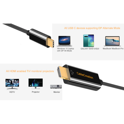 USB3.1 Type-C Male to HDMI TYPE-C Male Adapter cable 4K*2K30HZ 