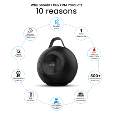 EVM EnLumina  Wireless Bluetooth Speaker up to 12 hours playtime with RGB Lights, Built-in Mic - Music Control Buttons and Bluetooth 5.3 EVM-BTS-201