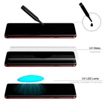 UV GLUE Glass full curved screen protector high-quality for vivo V29E/ V29LITE