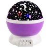 Star Master Projector – Rotating LED Night Light for Bedroom, Kids, and Home Ambiance