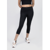 Gym-Yoga Capri and Sport Capri for Women's & Girls – Premium Activewear