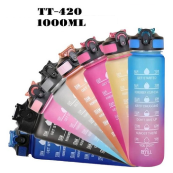 Motivational Water Bottle with Time Marker – Leakproof, Wide Mouth, Easy-to-Open Sports Bottle for Gym, Office, School & Outdoor Use