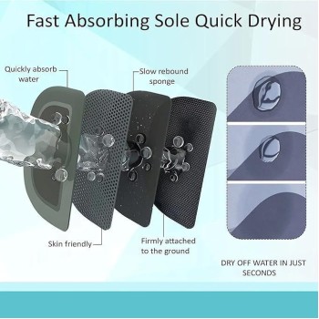 Oval Shape Anti-Skid Bathroom Doormat Combo – 2 PC Set