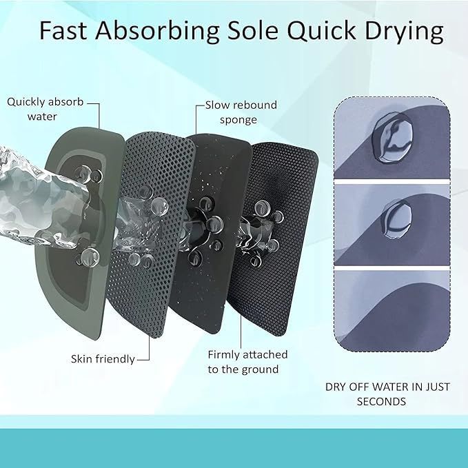 Oval Shape Anti-Skid Bathroom Doormat Combo – 2 PC Set