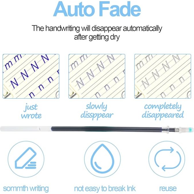 Magic Practice Copybook Set for Kids – 4 Books + 5 Refills + 1 Pen Holder (Calligraphy, Numerals, Drawing, Letters, Writing)