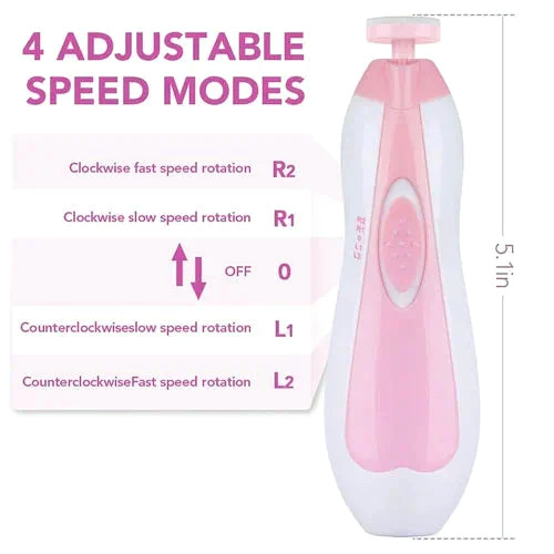 Professional Nail Trimmer Set – Manicure & Pedicure Grooming Kit