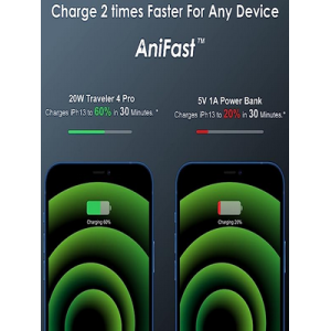 Oraimo 20000mAh Power Bank with 20W Fast C charging