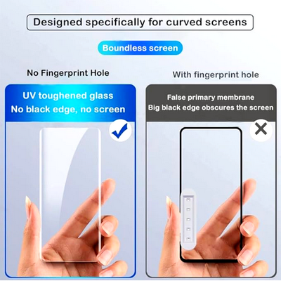 UV Glass PK CREATIVE Tempered Glass Screen Protector Full Adhesive Curved Glass Protector compatible with Motorola Edge 50 Pro 5G