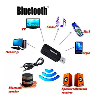 Wireless Bluetooth Music Receiver 3.5 mm Audio Music Receiver for Speaker Car AUX Adapter compatible with iPhone, Android, Laptop, PC.